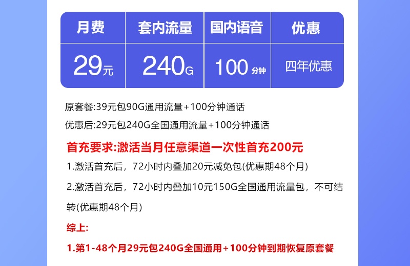 联通流量卡第二张